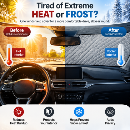 ☀️❄️ One Cover, Every Season! – All-Weather Windshield Protector with Mirror Covers Fits Cars, SUVs & Trucks