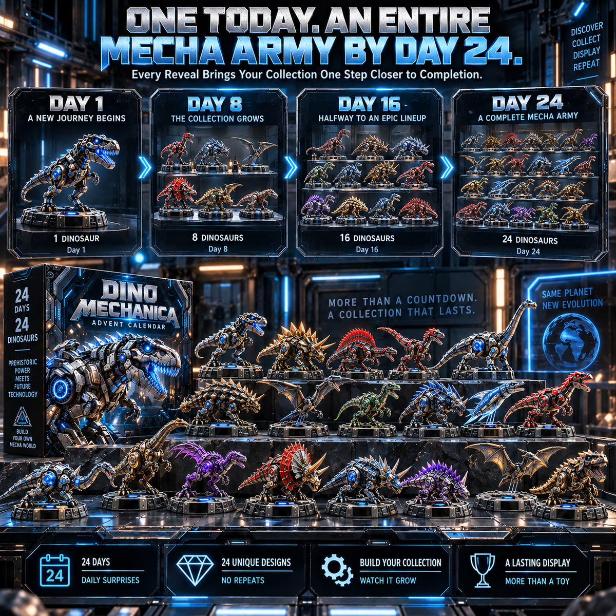 🤖🦖 24 Days of Mecha Dinosaurs – One Epic Prehistoric Collection