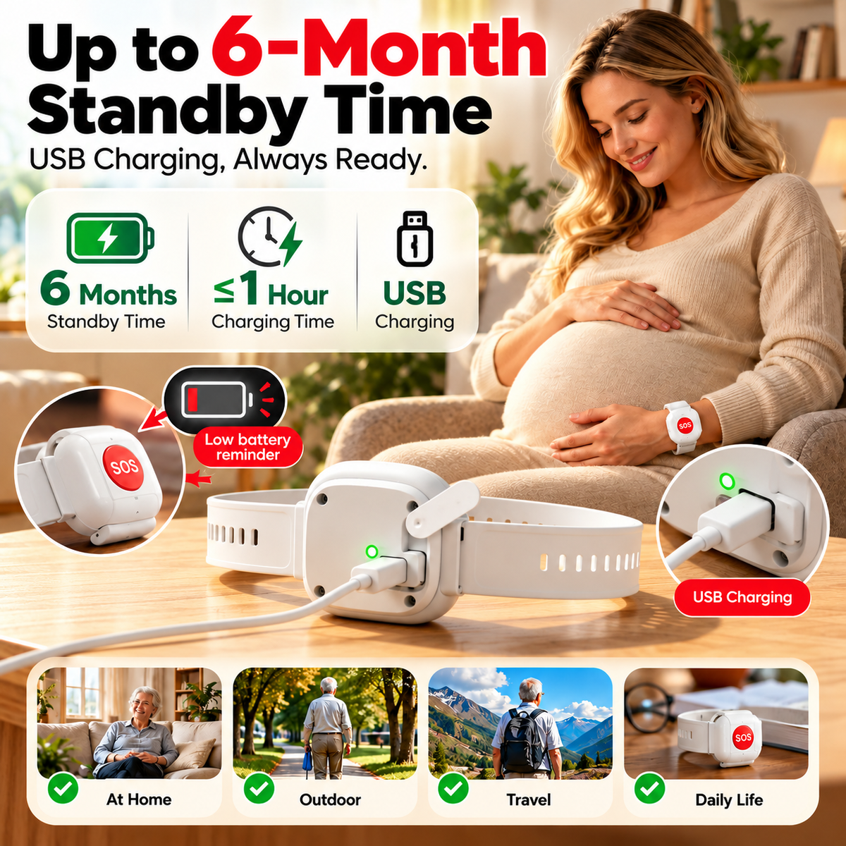 🚨 One Press Could Make All the Difference! ❤️ Smart SOS Emergency Alert Wristband – Instant Family Alerts & Peace of Mind