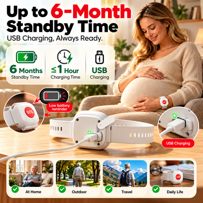 🚨 One Press Could Make All the Difference! ❤️ Smart SOS Emergency Alert Wristband – Instant Family Alerts & Peace of Mind