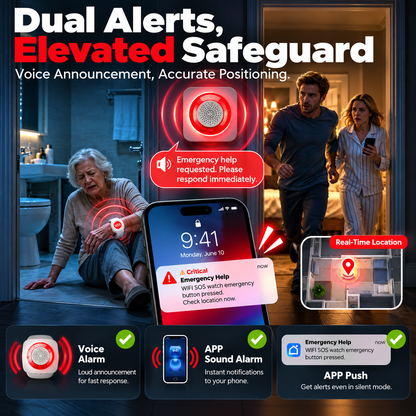🚨 One Press Could Make All the Difference! ❤️ Smart SOS Emergency Alert Wristband – Instant Family Alerts & Peace of Mind