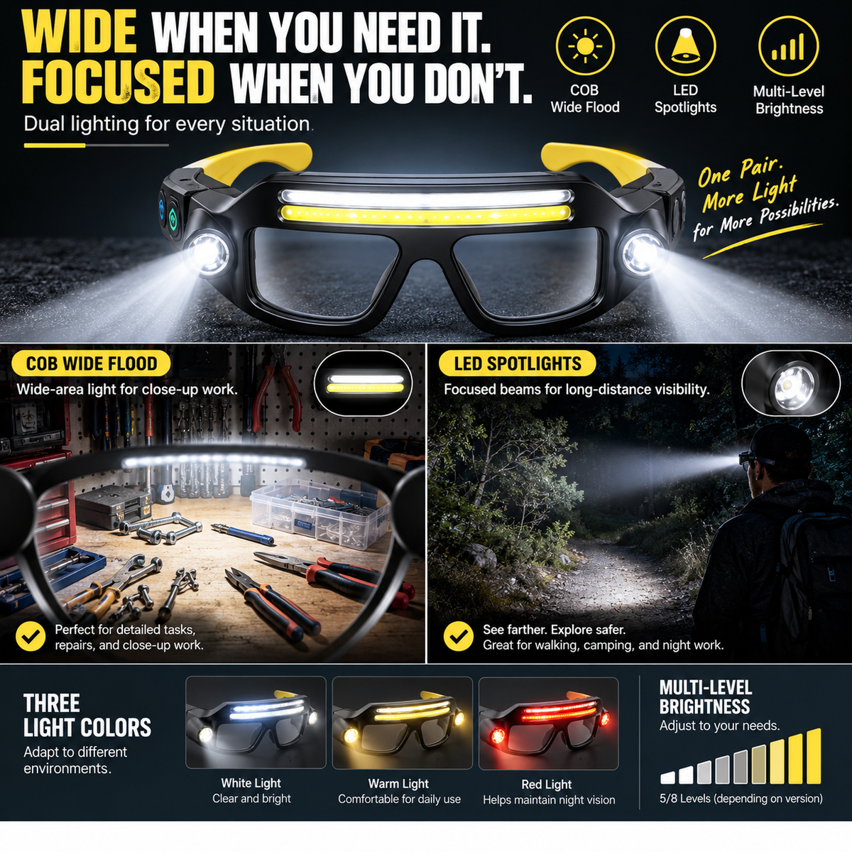 💡 Both Hands Free! — Smart LED Glasses for Repairs, Camping & DIY