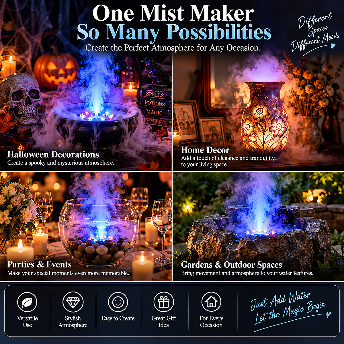 LED Ultrasonic Mist Maker – Colorful Fog Fountain for Home Décor, Halloween & DIY Water Features