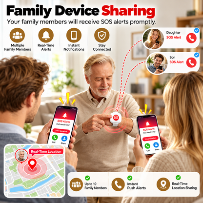 🚨 One Press Could Make All the Difference! ❤️ Smart SOS Emergency Alert Wristband – Instant Family Alerts & Peace of Mind