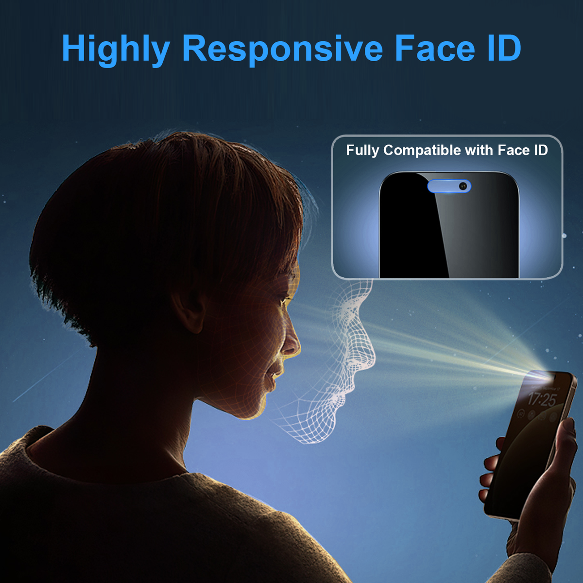 OneFish iPhone Screen Protector -4 Way Privacy Screen Protector 360° Anti-Spy