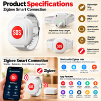 Zigbee