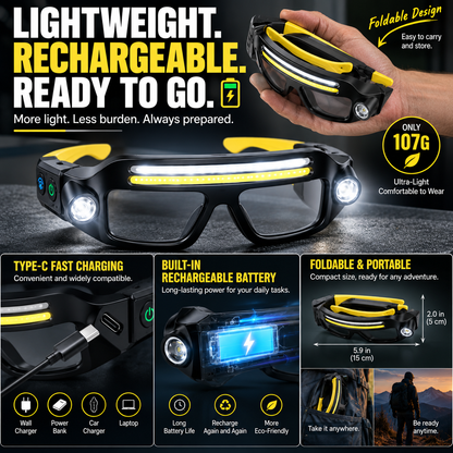 💡 Both Hands Free! — Smart LED Glasses for Repairs, Camping & DIY