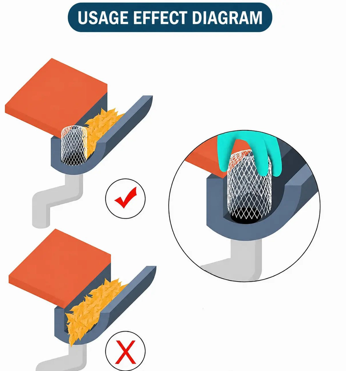Aluminum Alloy Gutter Guard Filter 2 PCS, Roof Rain Gutter Downspout Strainer, Anti‑Clog Leaf Debris Catcher for Home Drainage System