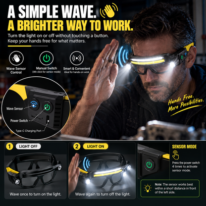 💡 Both Hands Free! — Smart LED Glasses for Repairs, Camping & DIY